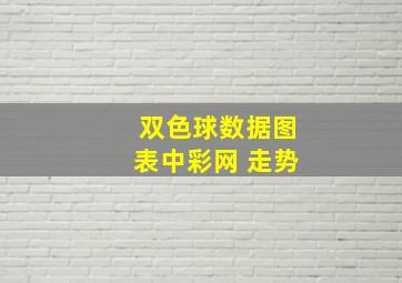 双色球数据图表中彩网 走势